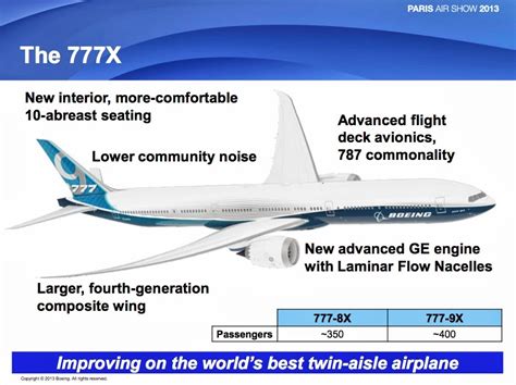777 Statistics .
